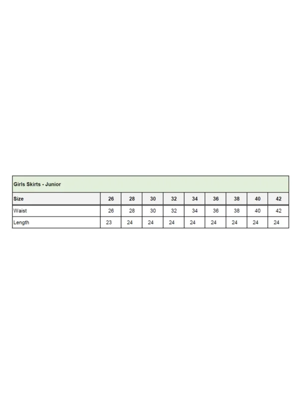 A table with two rows of four columns and three columns.